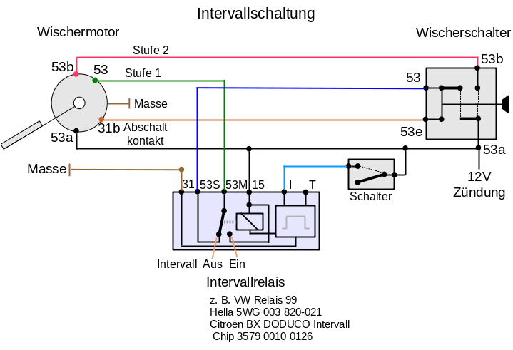 Intervallschaltung